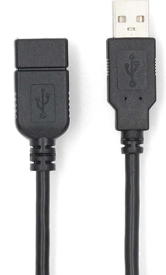 Nedis 2m USB 2.0 Cable A-Male (CCGL60010BK20)