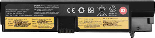 CoreParts Συμβατή Μπαταρία για Lenovo ThinkPad Z50-75 με 2200mAh
