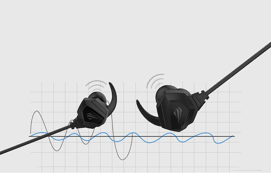 Havit GE06 In Ear Gaming Headset με σύνδεση USB