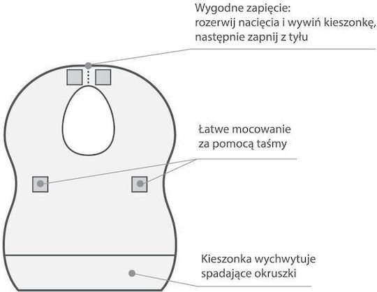 Babyono Αδιάβροχη Σαλιάρα Χάρτινη μίας Χρήσης με Τσέπη Πολύχρωμη για 6 m+ 10τμχ