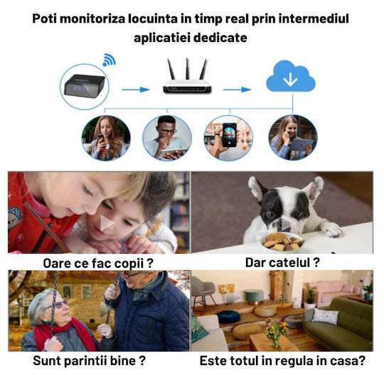 Скрита камера WiFi Часовник 1080p със Слот за Карта Памет
