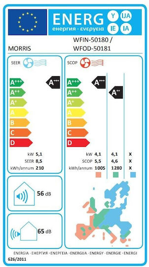 Morris Terra Κλιματιστικό Inverter 18000 BTU A+++/A++ με WiFi και Λειτουργία Αυτοκαθαρισμού