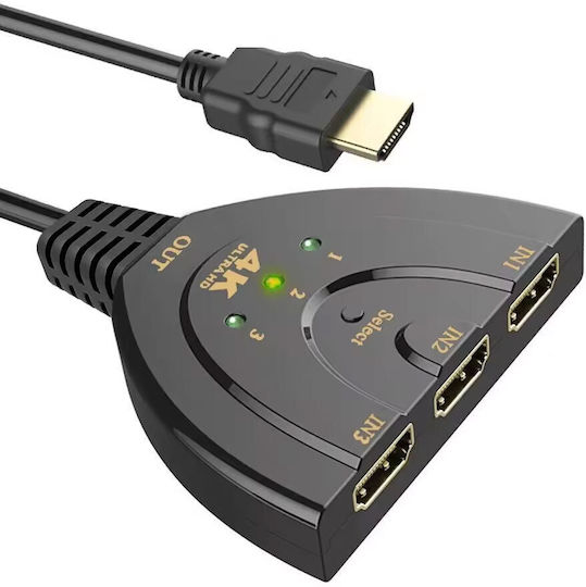 Hdmi HDMI Switch 17862