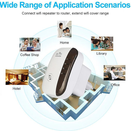 WiFi Extender Einzelband (2,4 GHz) 300Mbps
