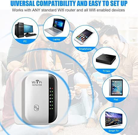 WiFi Extender Einzelband (2,4 GHz) 300Mbps