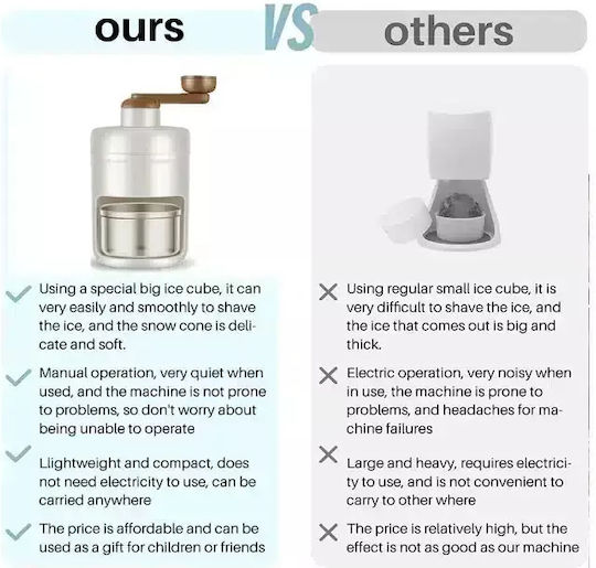 Manual Ice Crusher with 500ml Plastic Container
