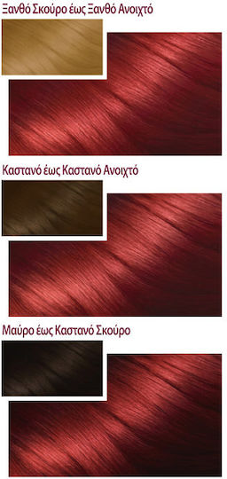 Garnier Color Sensation 40ml 6.60 Тъмно Интензивно Червено Русо