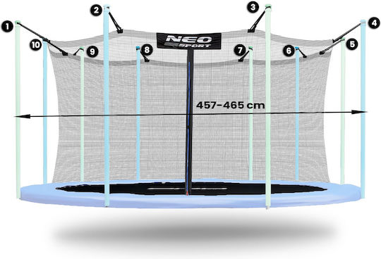 NEO Sport Trampoline Safety Net