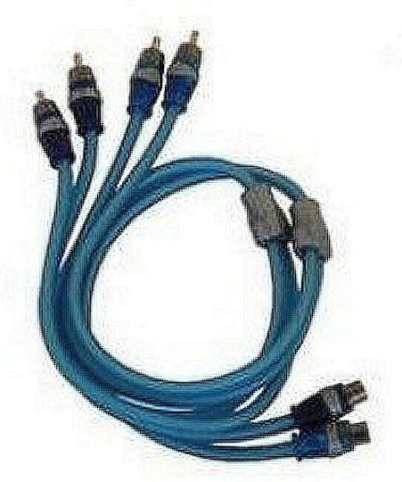 Necom Σετ Καλωδίων Ενισχυτή Αυτοκινήτου SI-R2Y HI RCA Y Adaptor Triple Shielded Double Split Cable 1F-2M, 2x0.3m