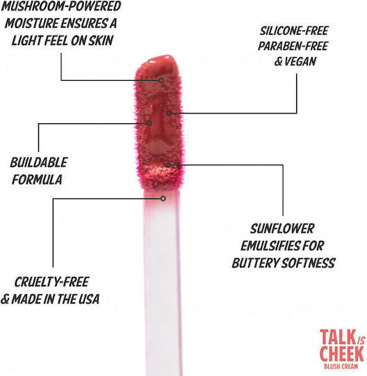 theBalm Lip Gloss Talk Is Cheek 113 4ml