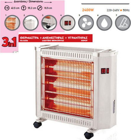 Eurolamp Σόμπα Χαλαζία με Ανεμιστήρα 2400W