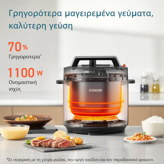 Cosori Multi-Function Cooker 5.7lt 1100W Black