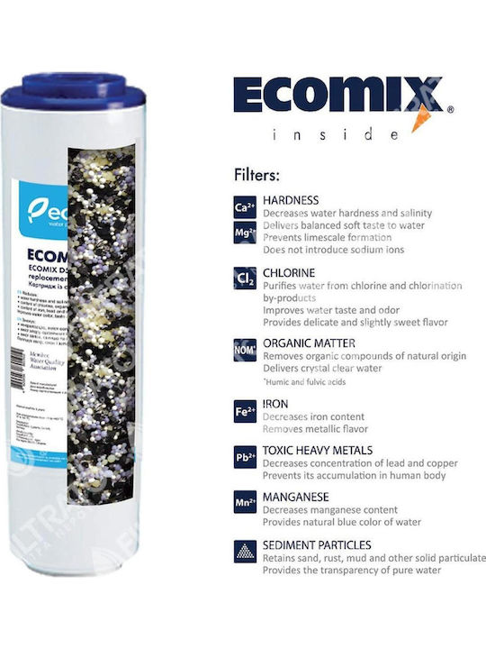Pure Countertop and Under Sink Water Filter Replacement made of Activated Carbon 10" LRC 2510-P5 0.5 μm 2pcs