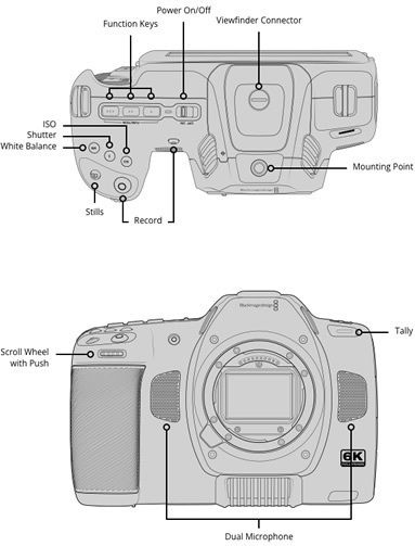 Blackmagic Design Βιντεοκάμερα Cinema @ 60fps Αισθητήρας CMOS Αποθήκευση σε Κάρτα Μνήμης με Οθόνη Αφής 5" και HDMI