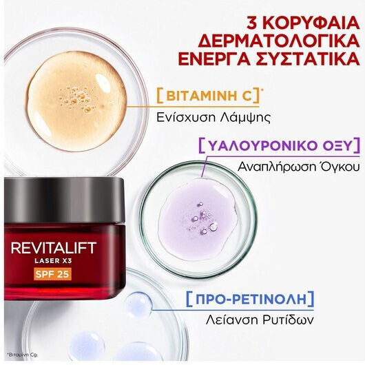 L'Oreal Paris Revitalift Laser Renew Κρέμα για Πρόσωπο & Χείλη Ημέρας με SPF20 για Αντιγήρανση, Σύσφιξη & Ανάπλαση με Υαλουρονικό Οξύ 50ml