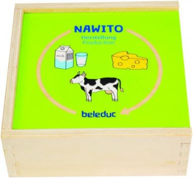 Ξύλινο Παιδικό Puzzle Where Does Food Come From για 3+ Ετών 30pcs Beleduc