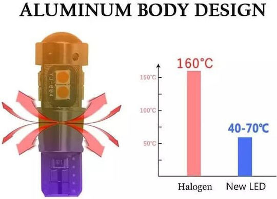 Lămpi Autoturismului T10 / W5W Canbus LED 6000K Alb rece 12V 2buc