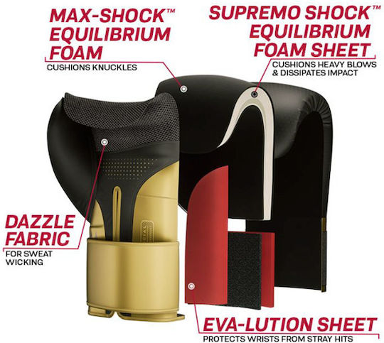 RDX Mark Pro Boxing Gloves made of Synthetic Leather for Match Gold