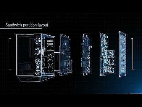 Fiio R7 DAC Μαύρο