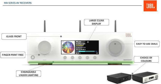 JBL MA310 Home Cinema Amplifier 4K 5.2 Channels 60W/8Ω with HDR Black