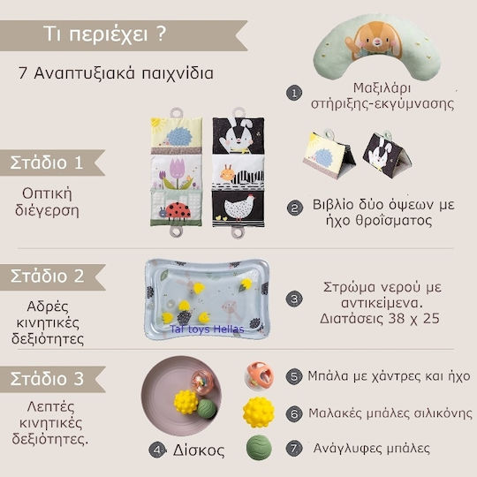 Taf Toys Jucărie pentru Bebeluși Tummy Time Essentials Kit cu Sunete pentru 0++ Luni
