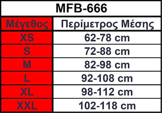 MadMax Extreme Belt Синтетична