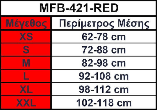 MadMax Belt Ζώνη Μέσης Άρσης Βαρών Συνθετική