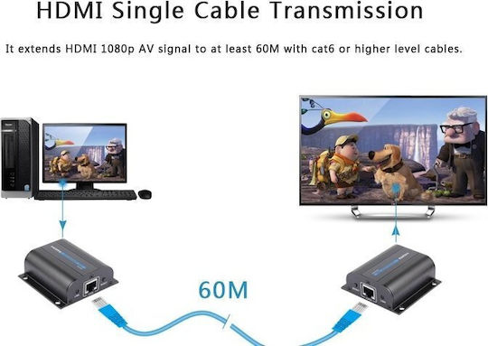 PremiumCord Extender HDMI Cat5e/Cat6