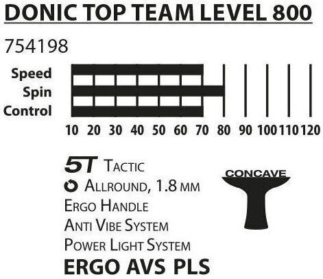 Donic Top Team 800 Ρακέτα Ping Pong για Προχωρημένους Παίκτες