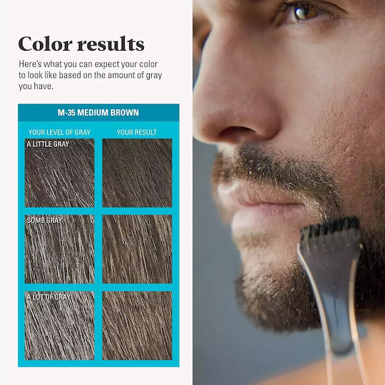 Just For Men Βαφή Περιποίησης για Γένια και Μουστάκι 28gr