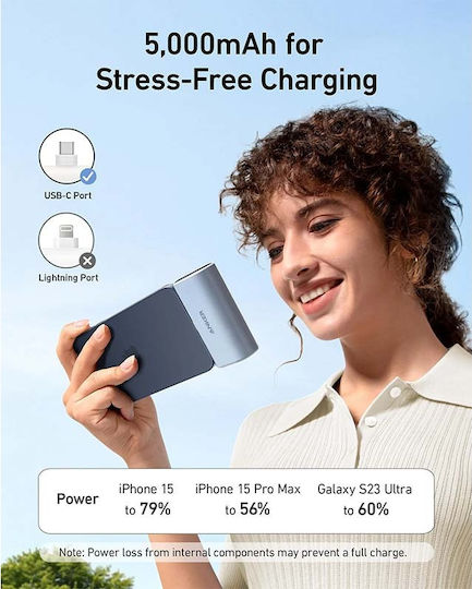 Anker Nano Power Bank 5000mAh 22.5W με Θύρα USB-C Μαύρο