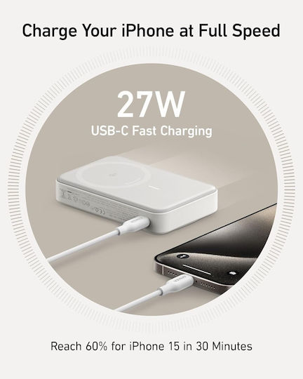 Anker MagGo A1654 MagSafe Power Bank 10000mAh 15W с USB-C порт Бял