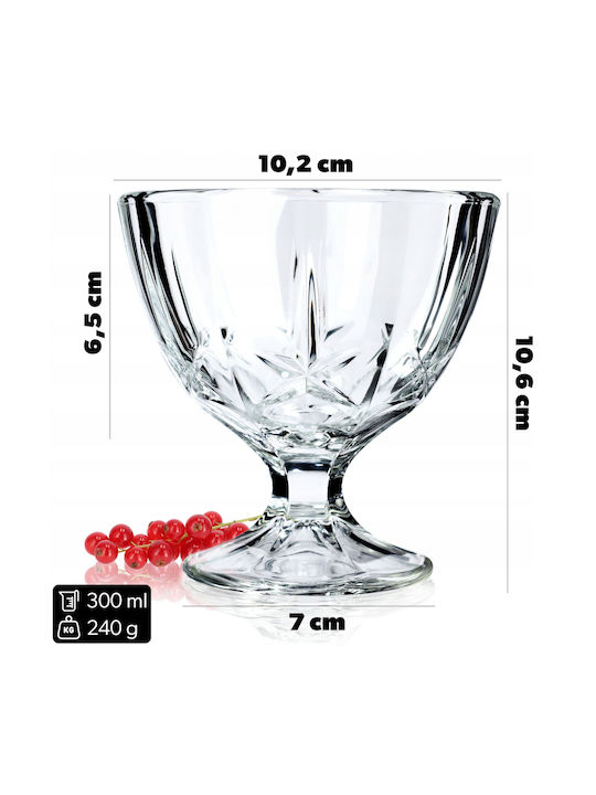 Kadax Eisschüssel Rund Glas Transparent 6Stück