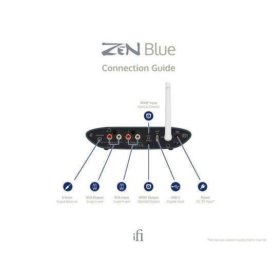 iFi Audio ZENBlue-3 DAC Μαύρο