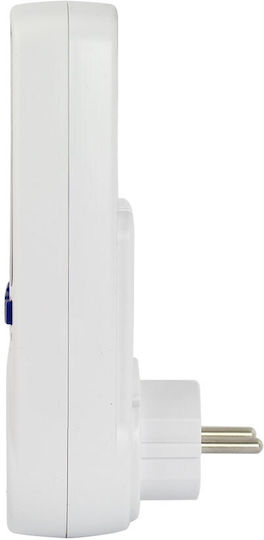 Esperanza Electrical Meter Socket 3.68kW