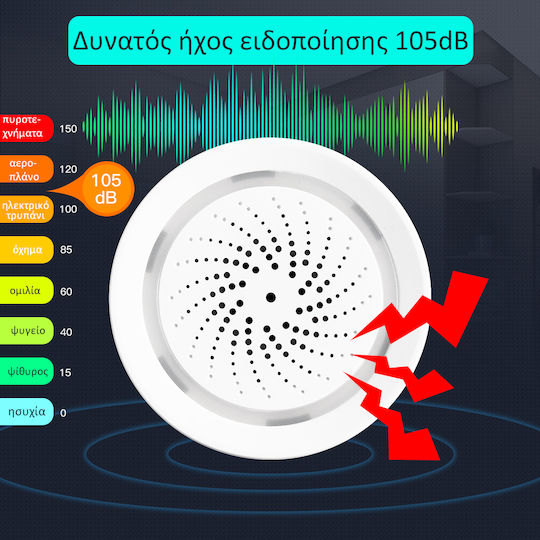 MOES ZigBee Сирена за аларма За външно ползване