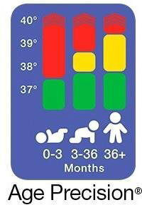 Braun No Touch Infrared Thermometer Suitable for Babies Black