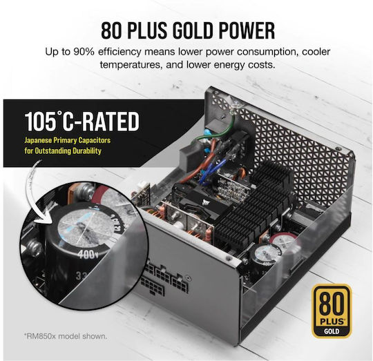Corsair RMx Series 1000W Μαύρο Τροφοδοτικό Υπολογιστή Full Modular 80 Plus Gold