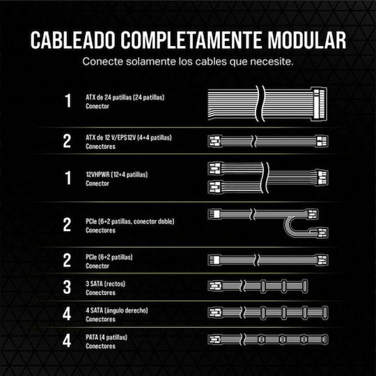 Corsair RM1000e ATX12V rev. 3.0 1000W Μαύρο Τροφοδοτικό Υπολογιστή Full Modular 80 Plus Gold