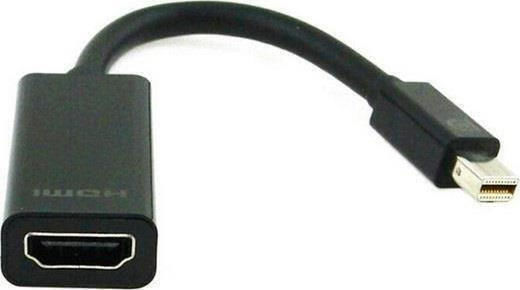 Gembird Converter mini DisplayPort male to HDMI female 1pcs GM-MDP-HDMIF-02