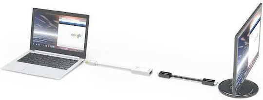 J5 Create Convertor mini DisplayPort masculin în HDMI feminin Alb 1buc JDA159-N