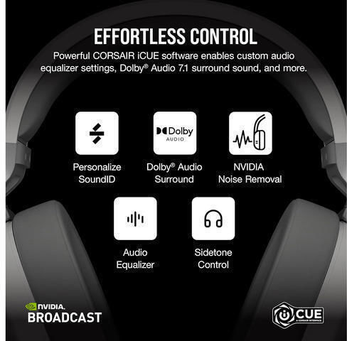 Corsair HS65 Ασύρματο Over Ear Gaming Headset με σύνδεση Bluetooth Λευκό