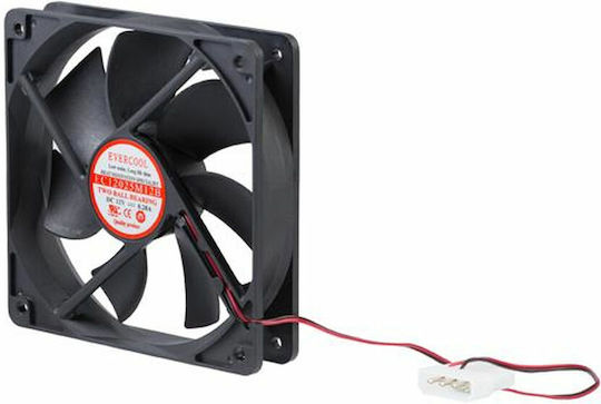 StarTech FANBOX12 Case Fan 120mm (2000rpm / 72.94cfm) Without LEDs Lighting and Connection 4-Pin Molex