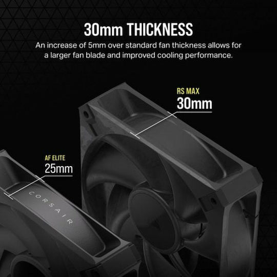 Corsair RS120 Max Case Fans 2000rpm 72cfm Without LEDs Connection 4-Pin PWM
