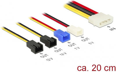 DeLock 4-Pin Molex male - 4x 2-Pin Fan male Cable 0.2m (85516)