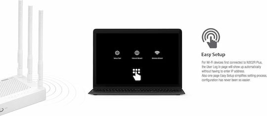 TotoLink N302R Ασύρματο Router Wi‑Fi 4 με 4 Θύρες