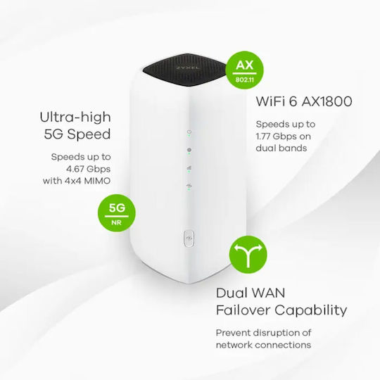 Zyxel FWA505 Ασύρματο 5G Router