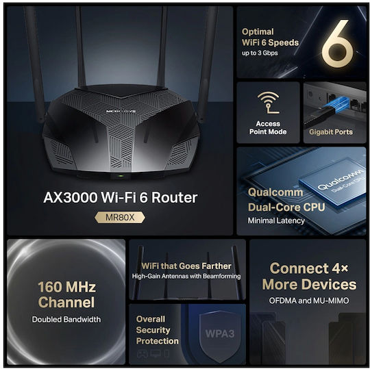Mercusys MR80X v3 Drahtlos Router Wi-Fi 6 mit 3 Anschlüssen Gigabit Ethernet