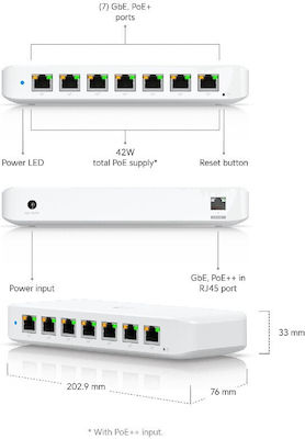 Ubiquiti Ultra Unmanaged L2 PoE Switch με 8 Θύρες Gigabit (1Gbps) Ethernet