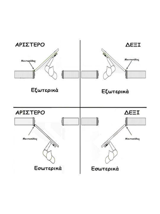 Best Design Πόμολο Εξώπορτας με Ροζέτα Δεξί 030564 με Επιστόμιο Όρο Ματ Ματ